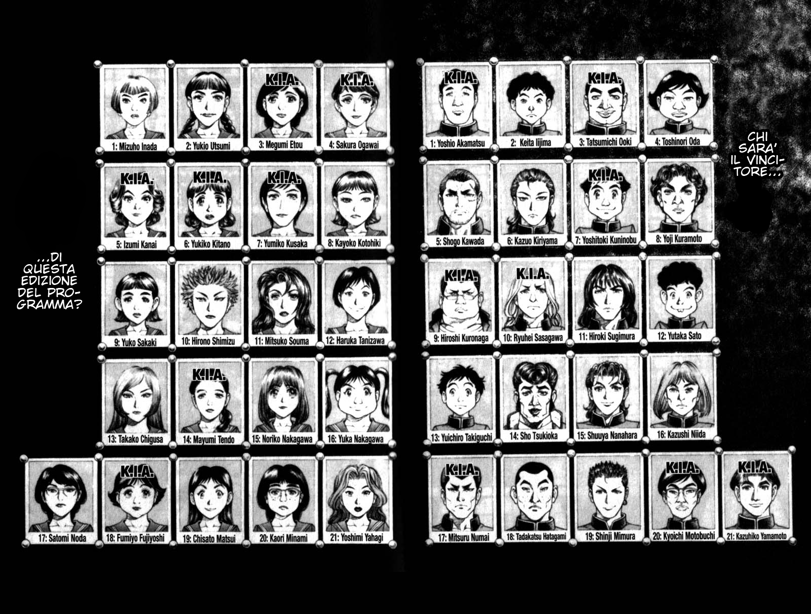 Read Battle Royale Manga Online