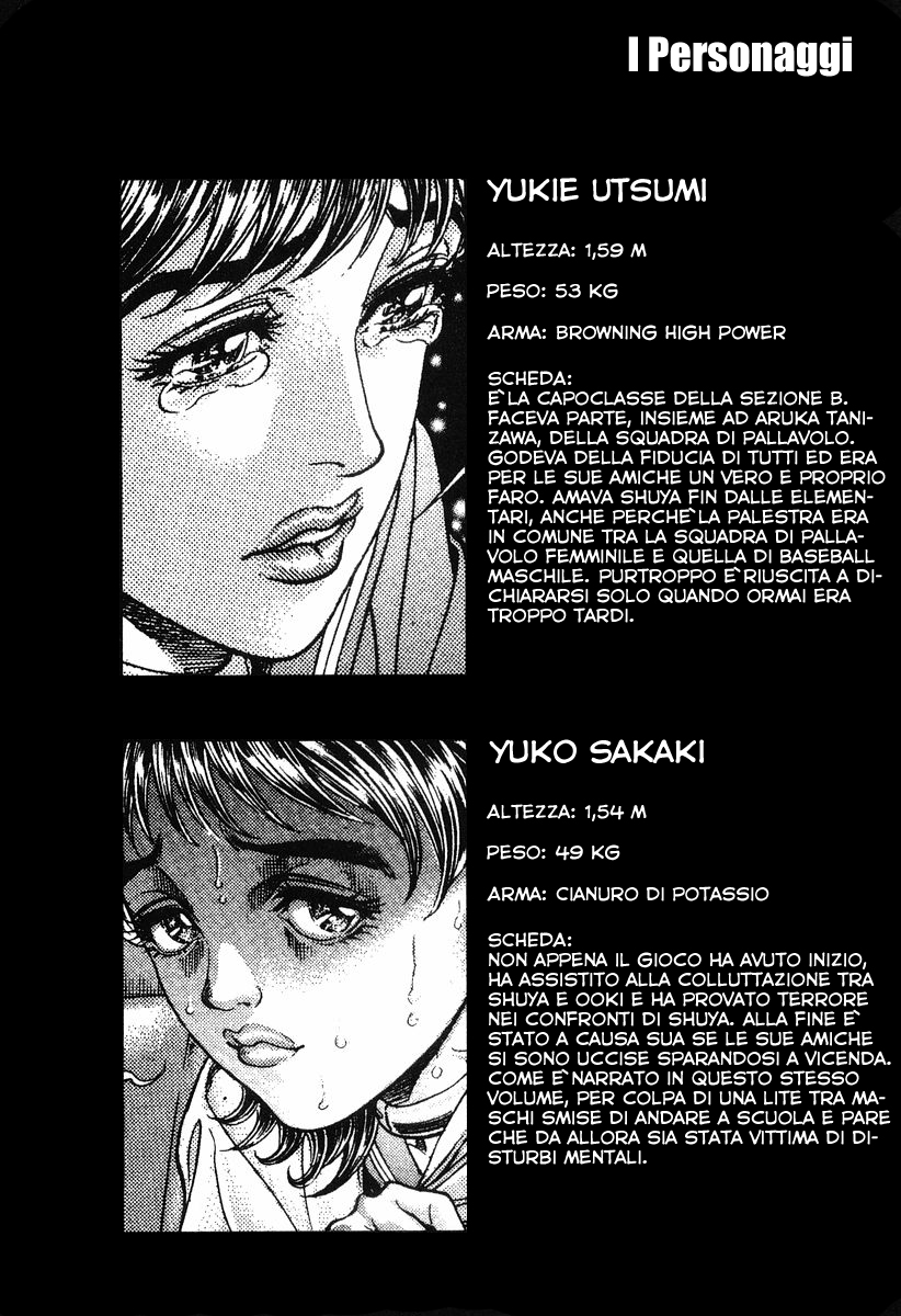Read Battle Royale Manga Online