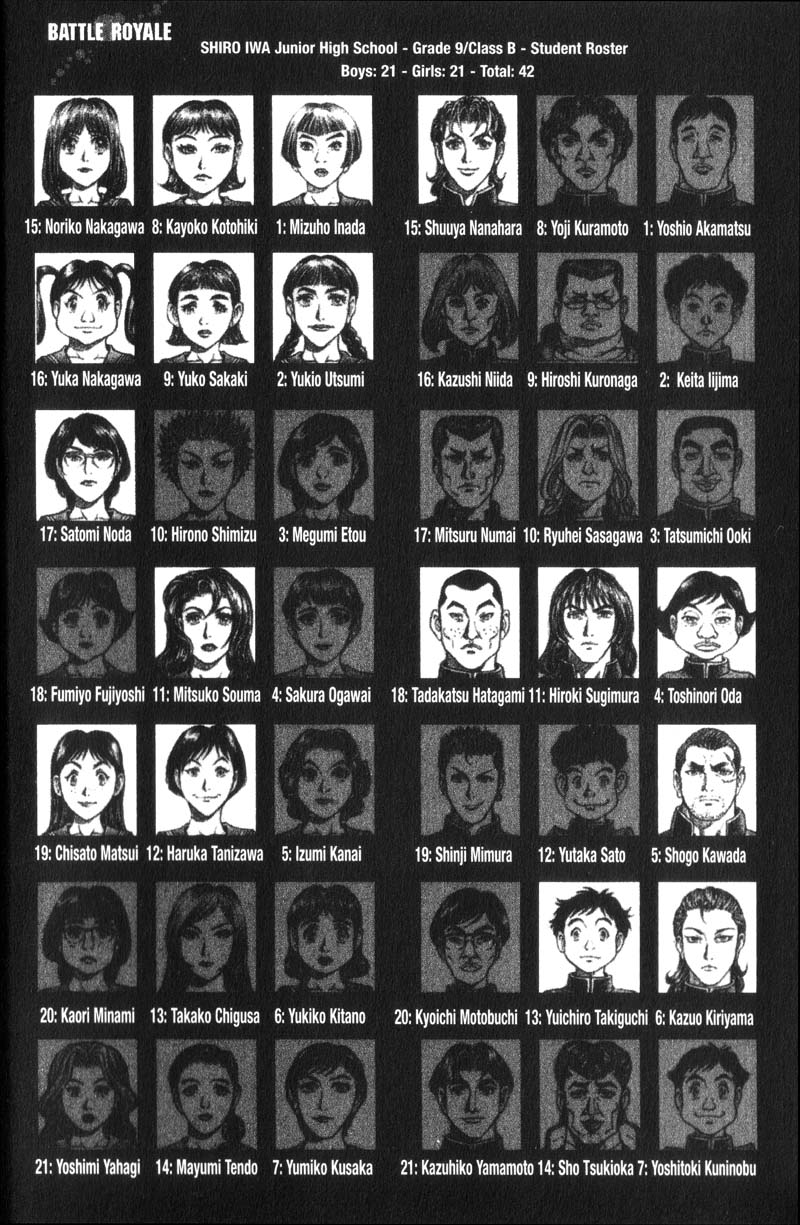 Read Battle Royale Manga Online