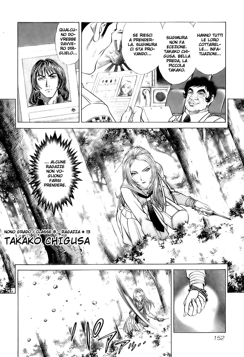 Read Battle Royale Manga Online