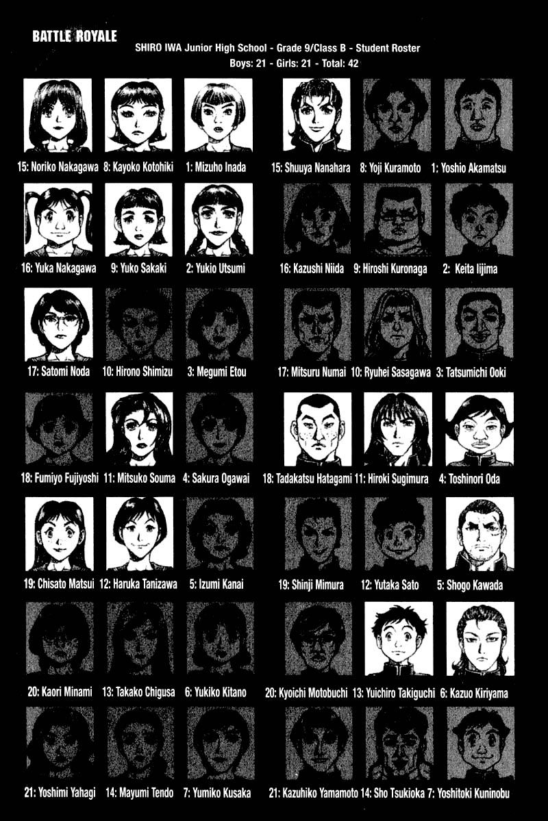 Read Battle Royale Manga Online