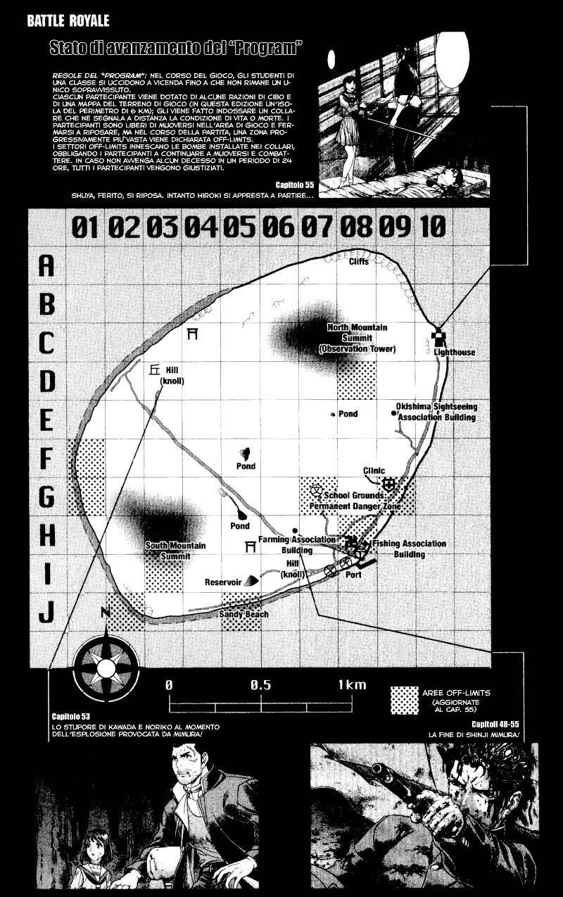 Read Battle Royale Manga Online