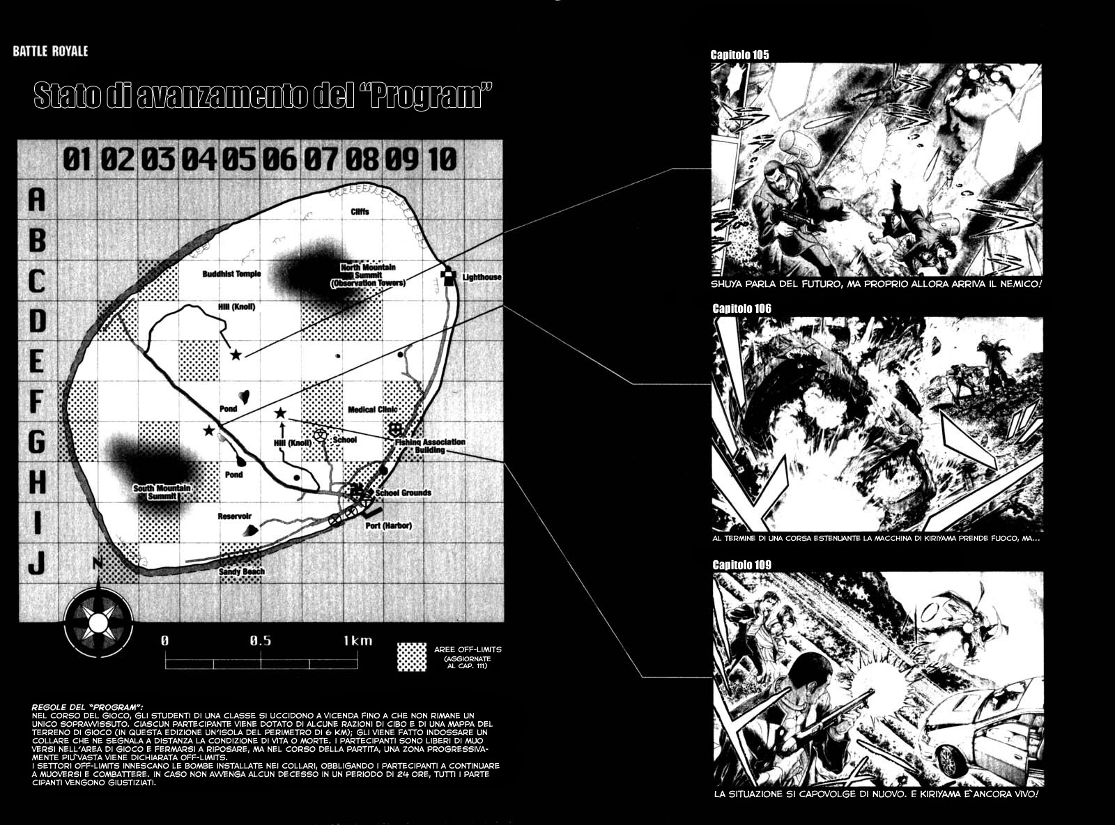 Read Battle Royale Manga Online