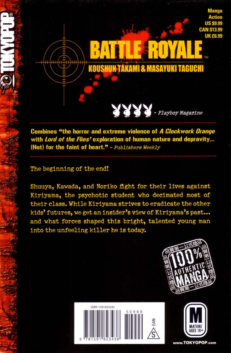 Read Battle Royale Manga Online