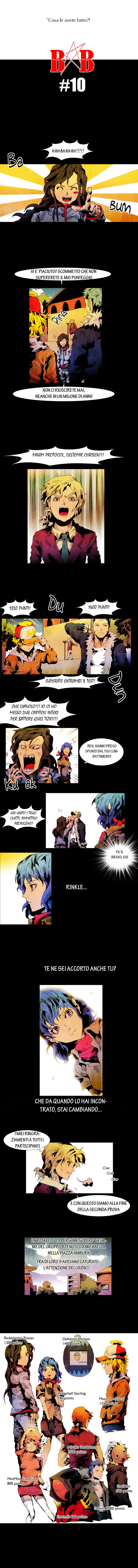 Read Black Behemoth Manga Online