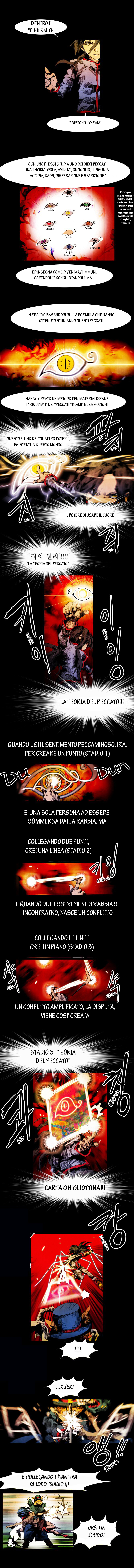 Read Black Behemoth Manga Online