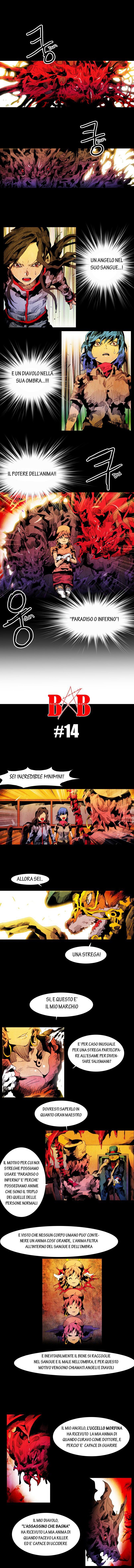 Read Black Behemoth Manga Online