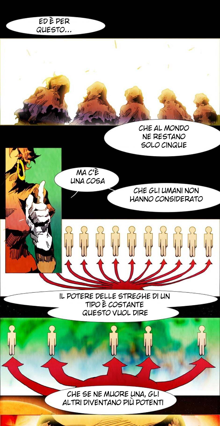 Read Black Behemoth Manga Online