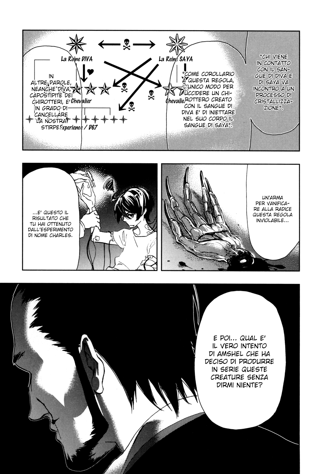 Read Blood + Manga Online