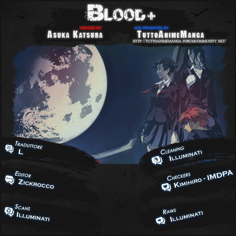 Read Blood + Manga Online