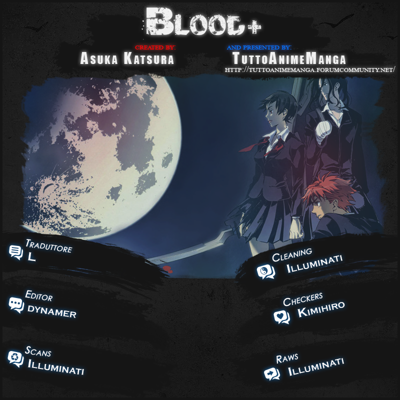 Read Blood + Manga Online