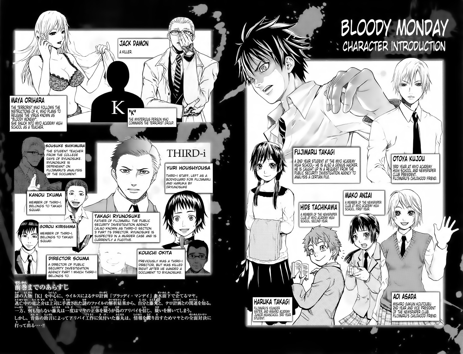 Read Bloody Monday Manga Online