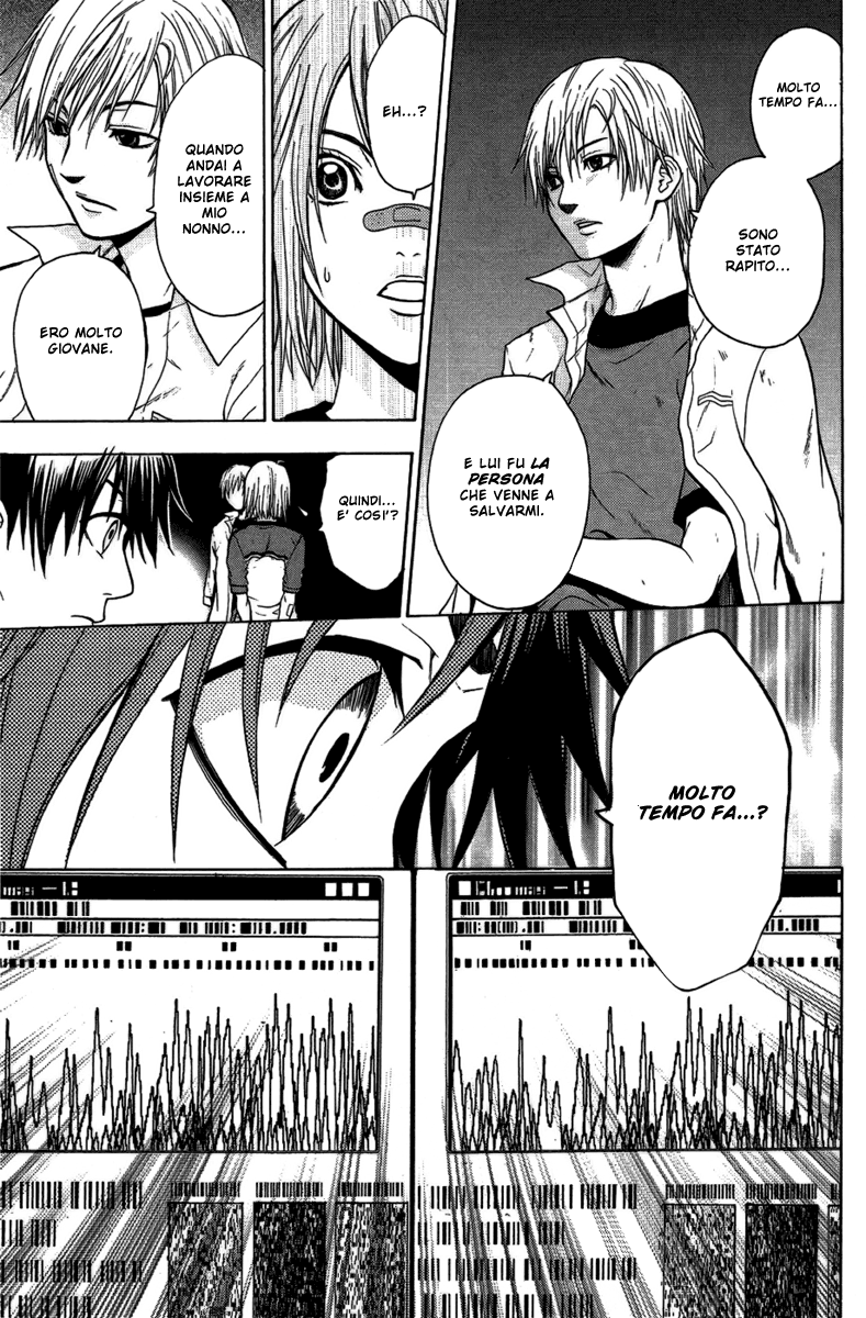 Read Bloody Monday Manga Online