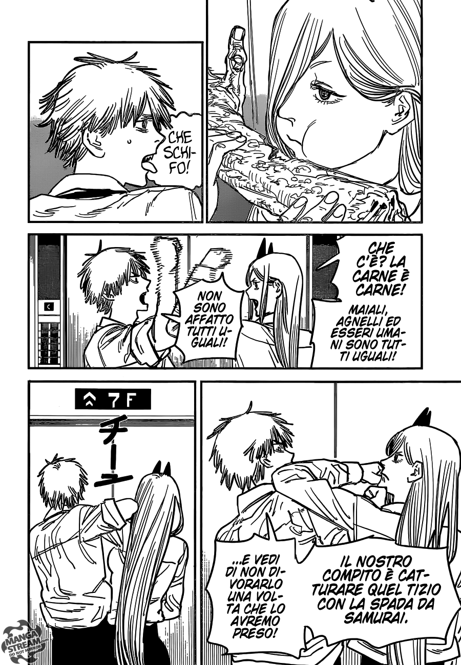 Read Chainsaw Man Manga Online