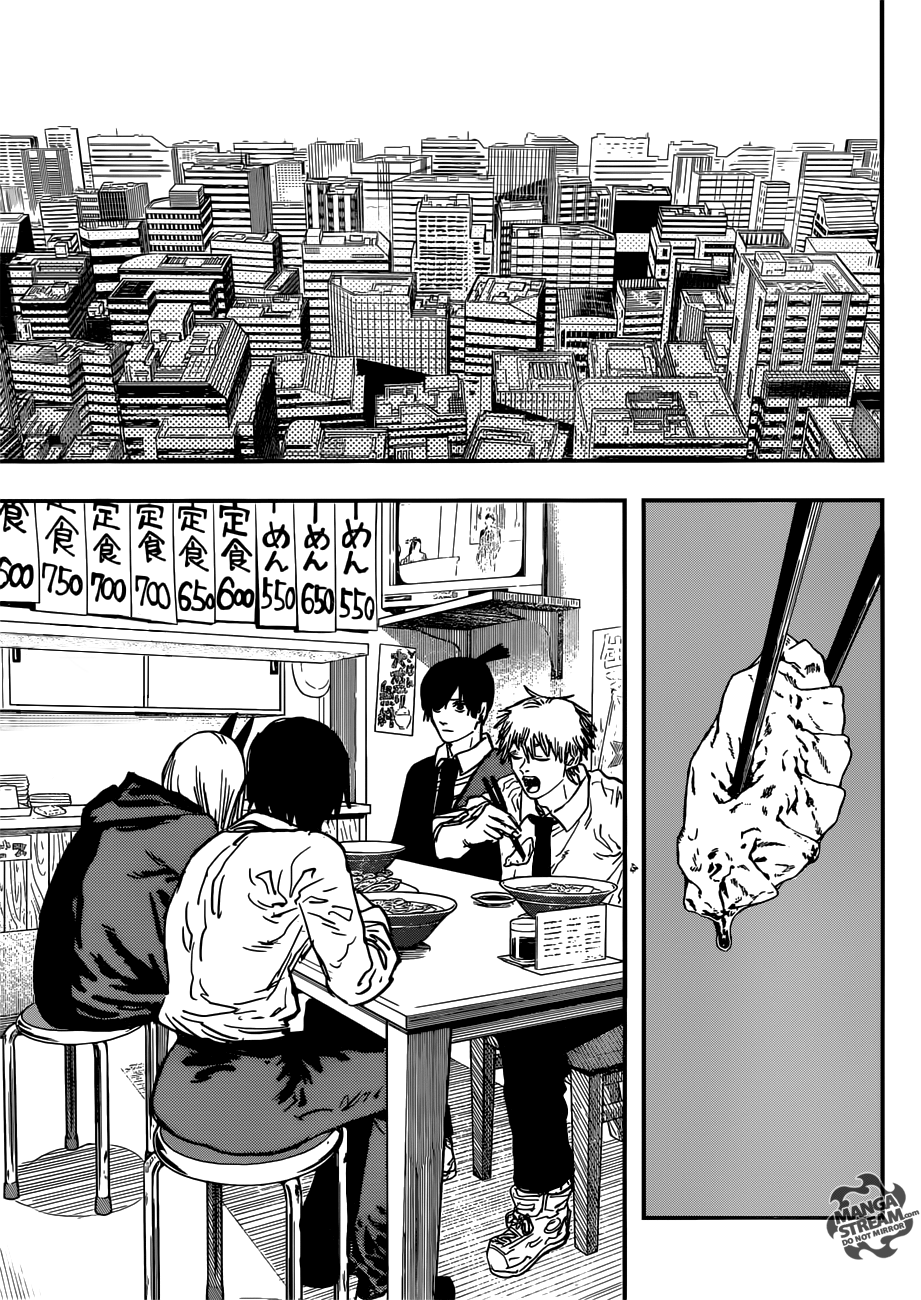 Read Chainsaw Man Manga Online
