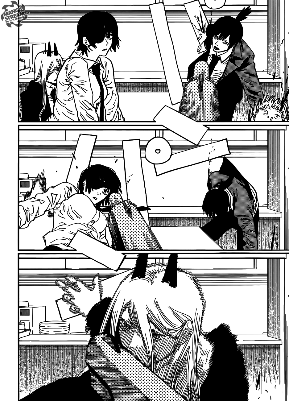 Read Chainsaw Man Manga Online