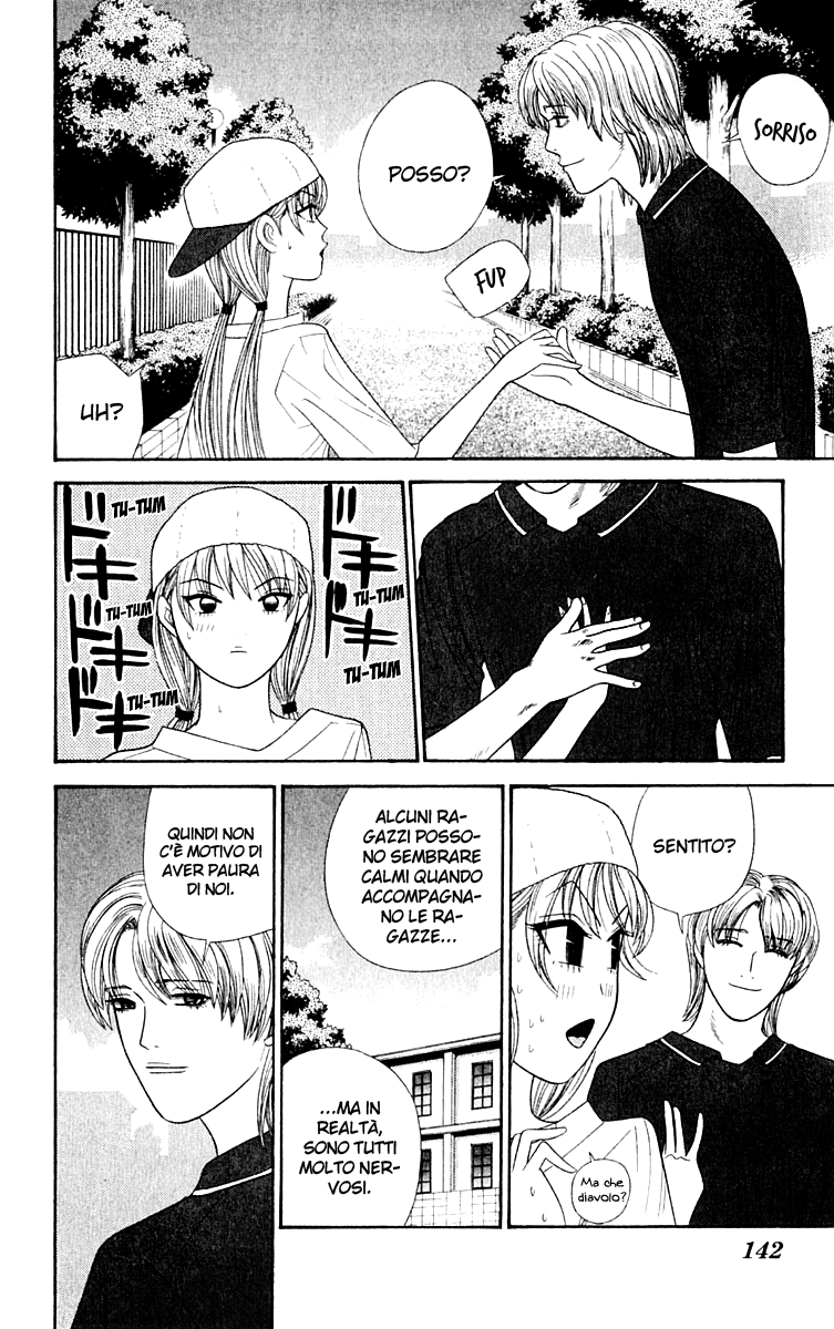 Read Cheeky Angel Manga Online