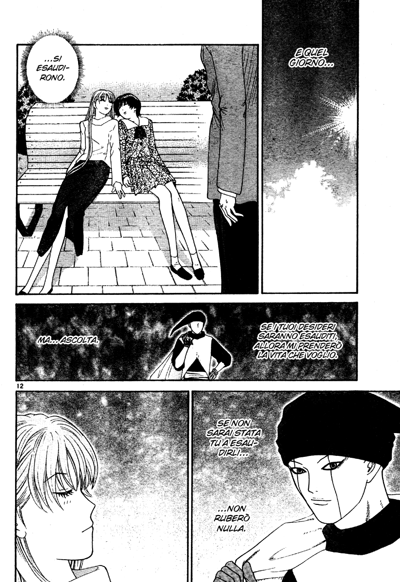 Read Cheeky Angel Manga Online