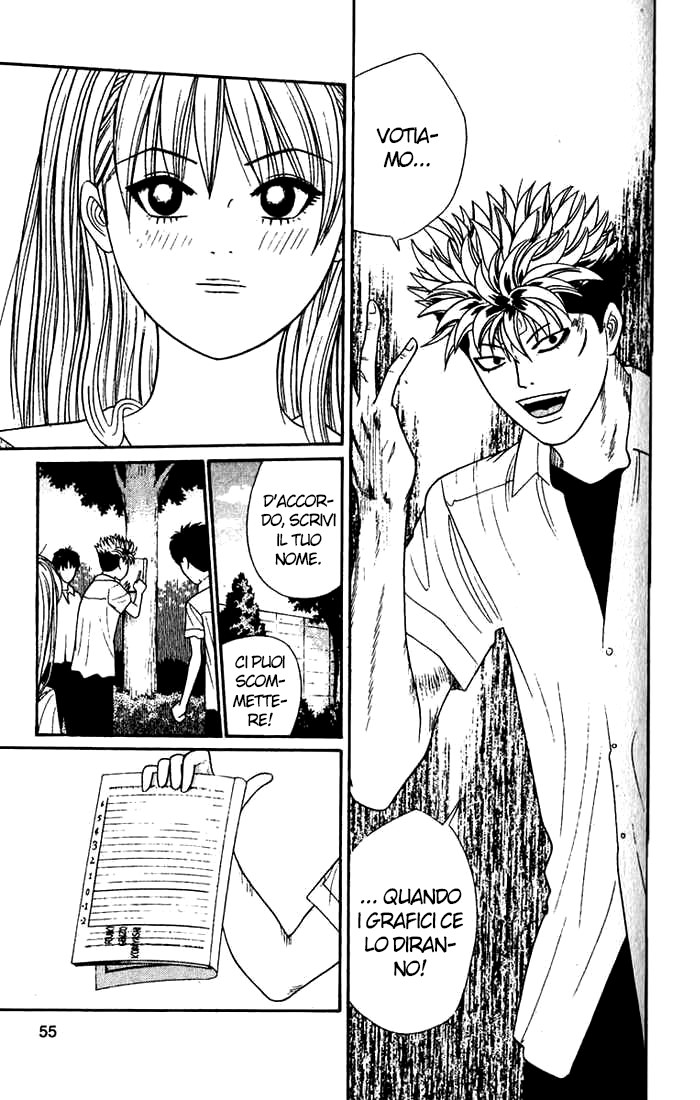 Read Cheeky Angel Manga Online