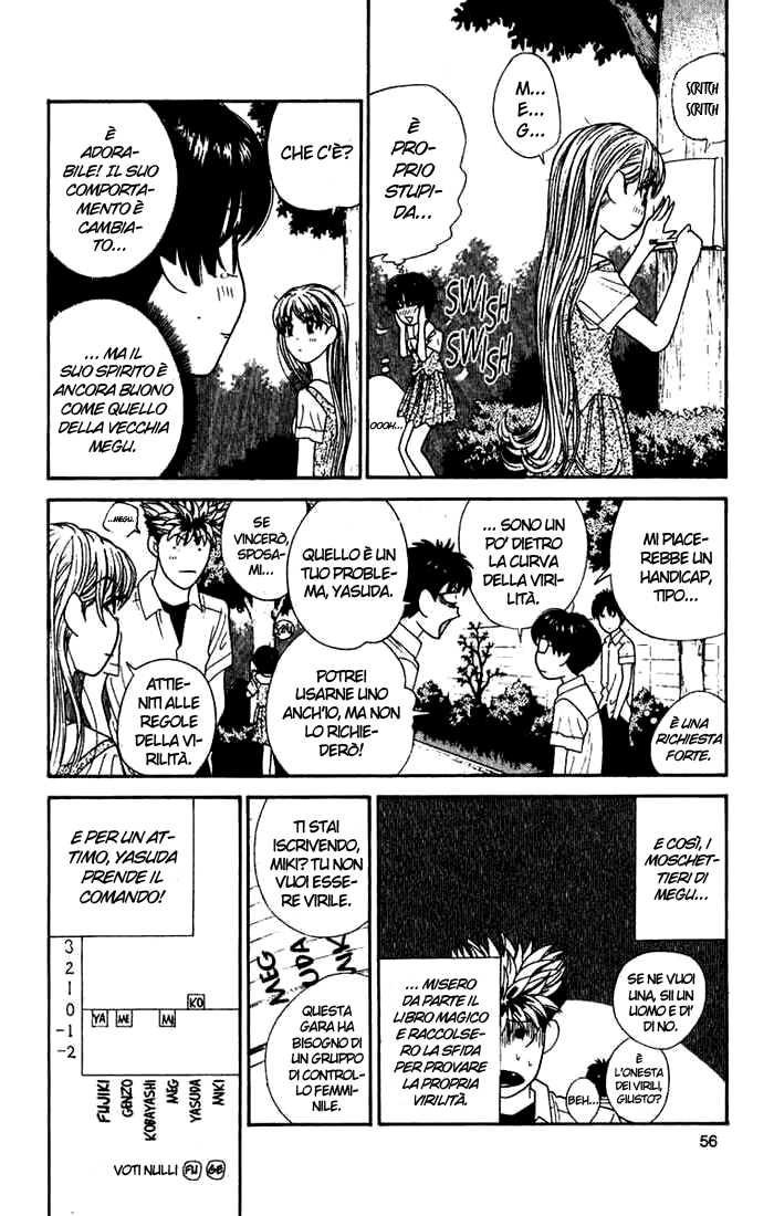 Read Cheeky Angel Manga Online