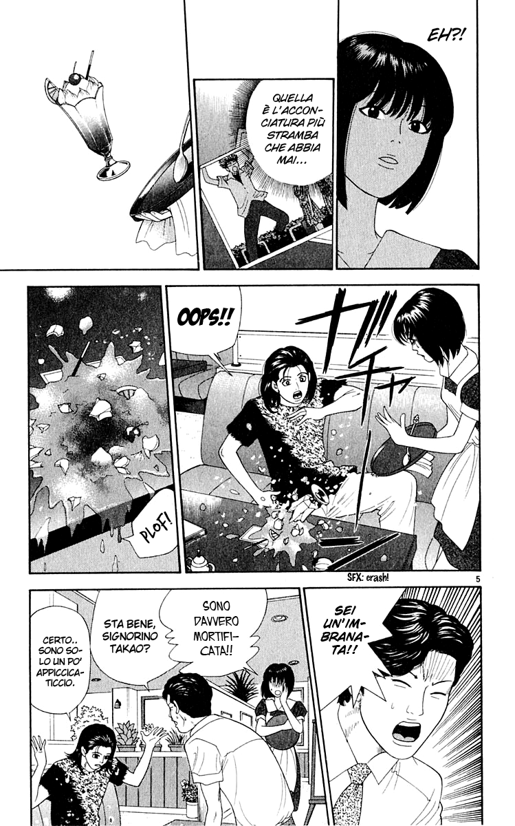 Read Cheeky Angel Manga Online