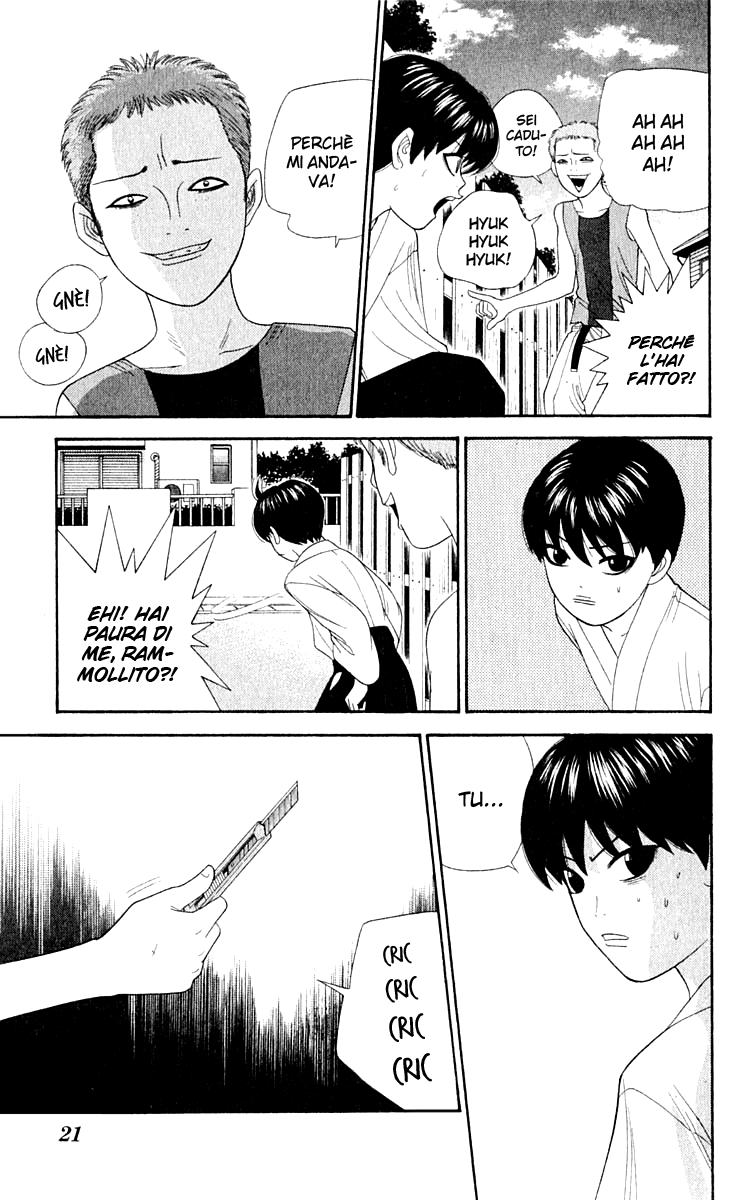 Read Cheeky Angel Manga Online