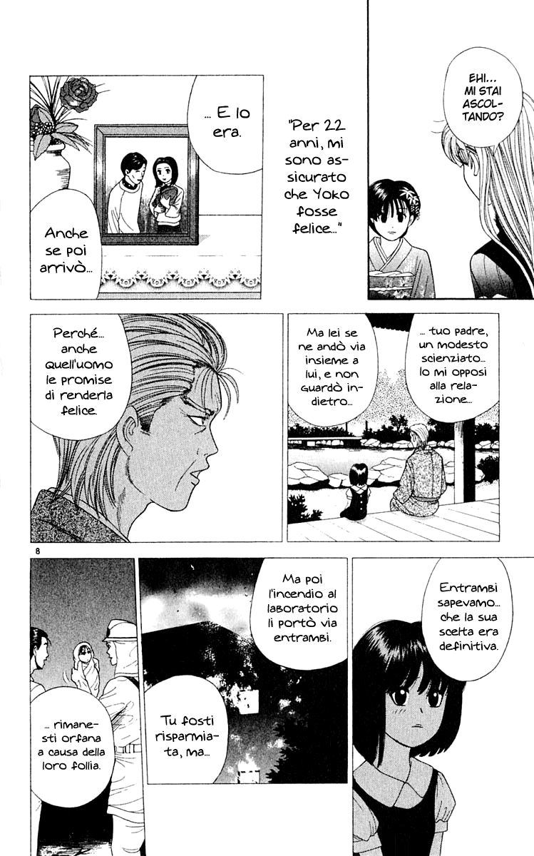 Read Cheeky Angel Manga Online