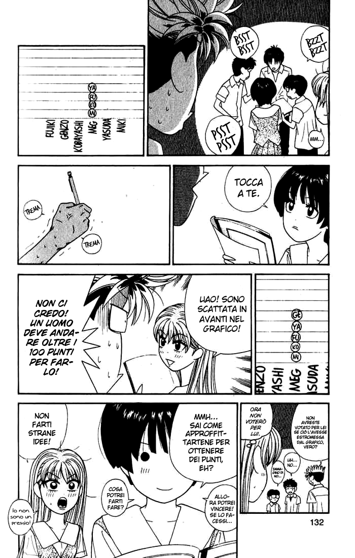 Read Cheeky Angel Manga Online