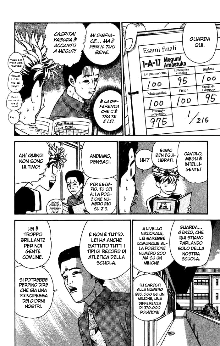 Read Cheeky Angel Manga Online