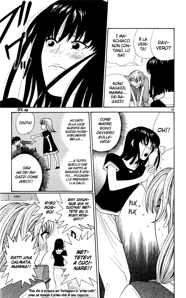 Read Cheeky Angel Manga Online