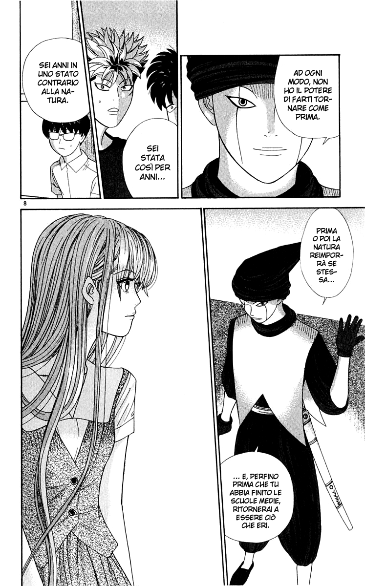 Read Cheeky Angel Manga Online