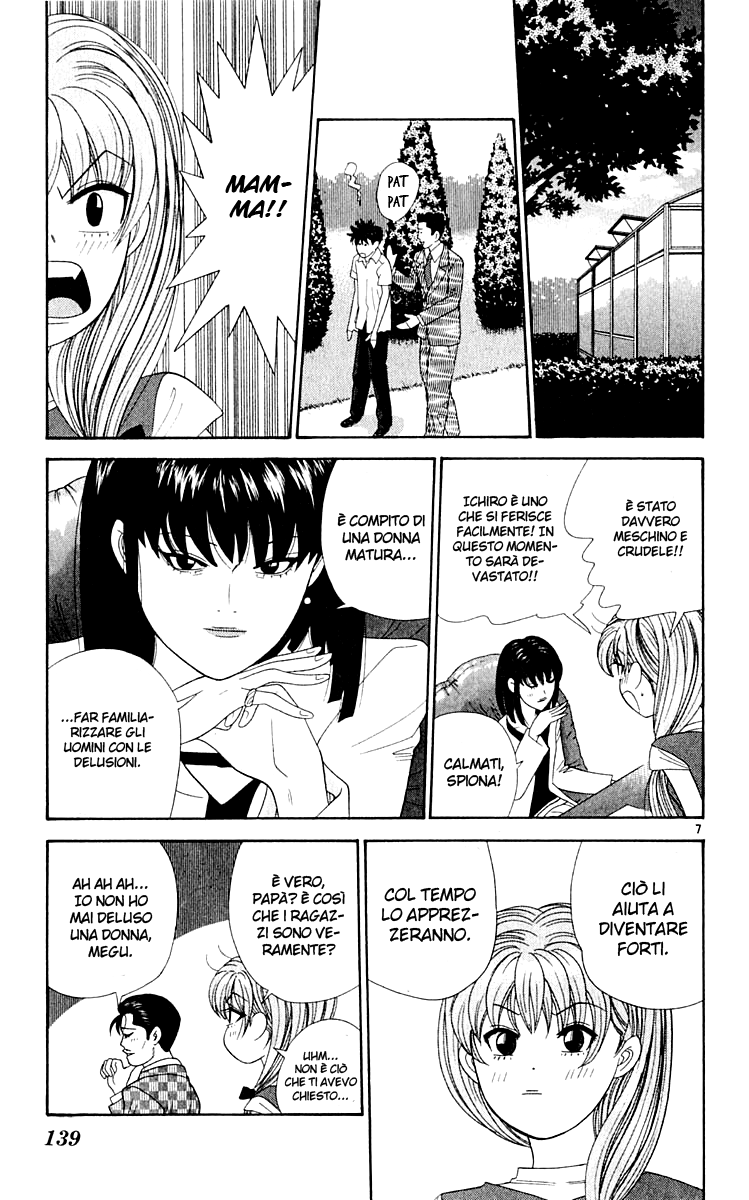 Read Cheeky Angel Manga Online