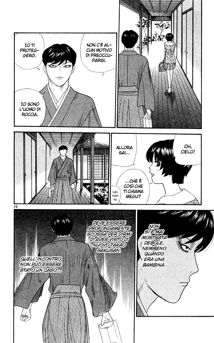 Read Cheeky Angel Manga Online