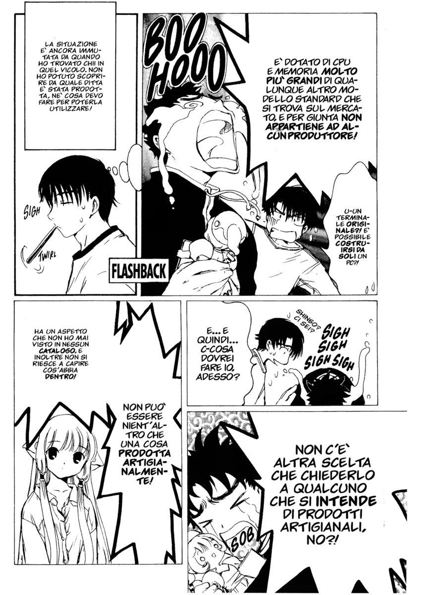 Read Chobits Manga Online