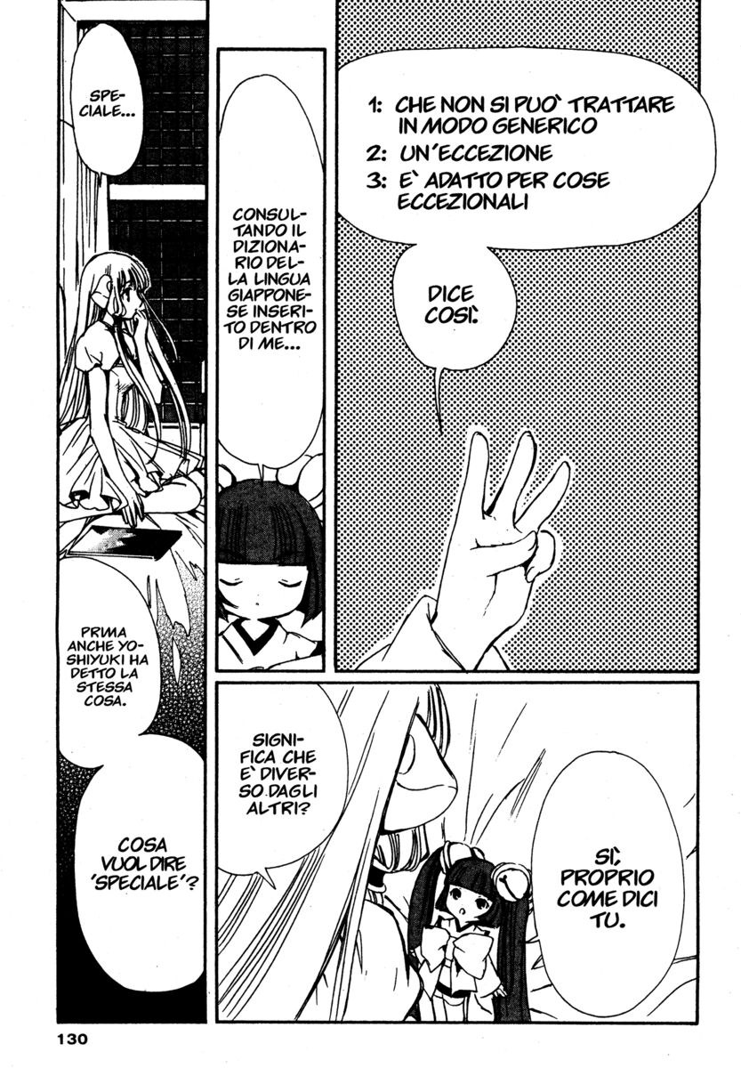 Read Chobits Manga Online