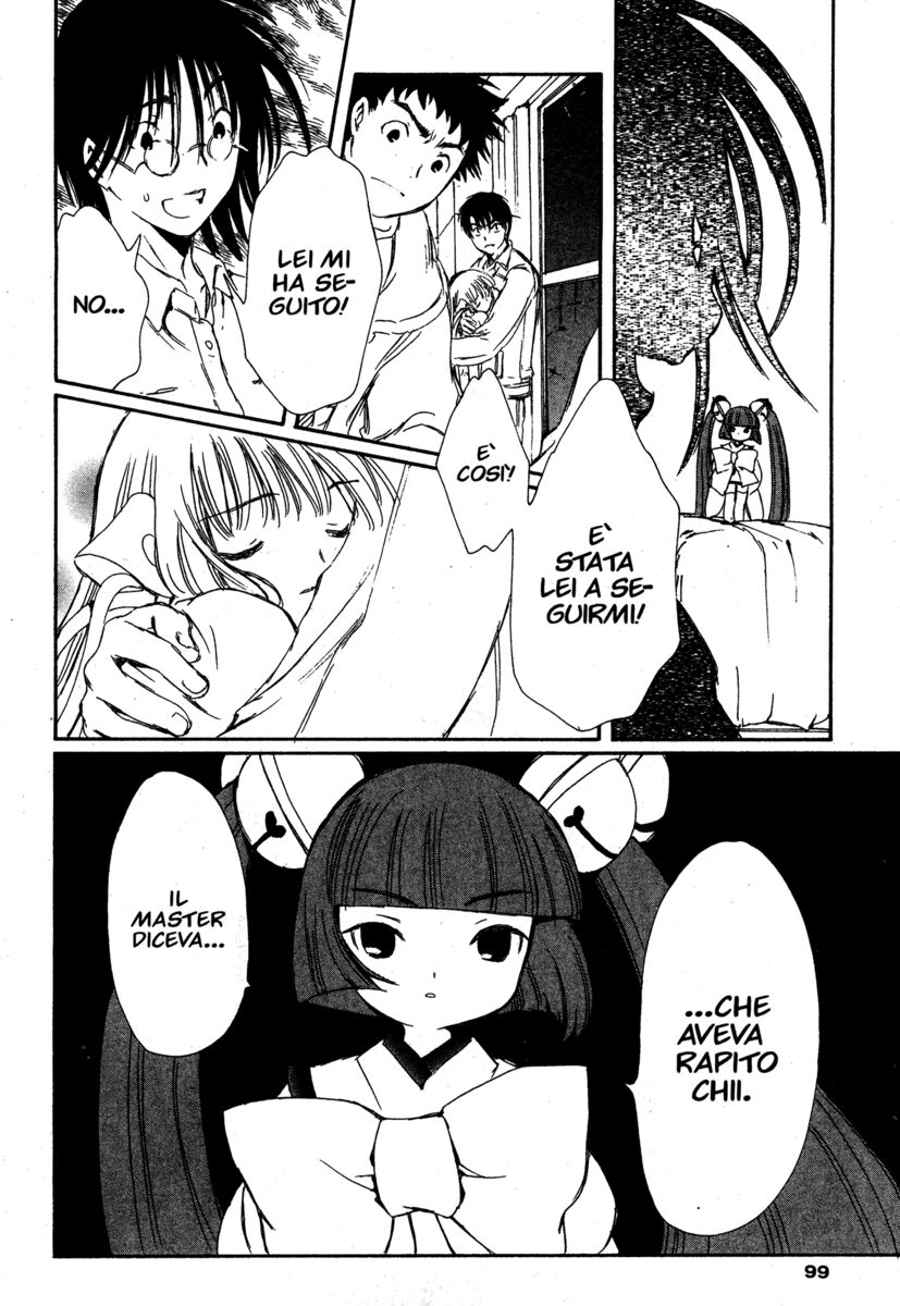 Read Chobits Manga Online