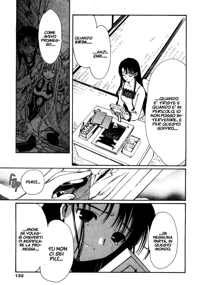 Read Chobits Manga Online