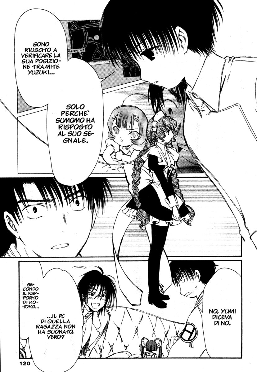 Read Chobits Manga Online