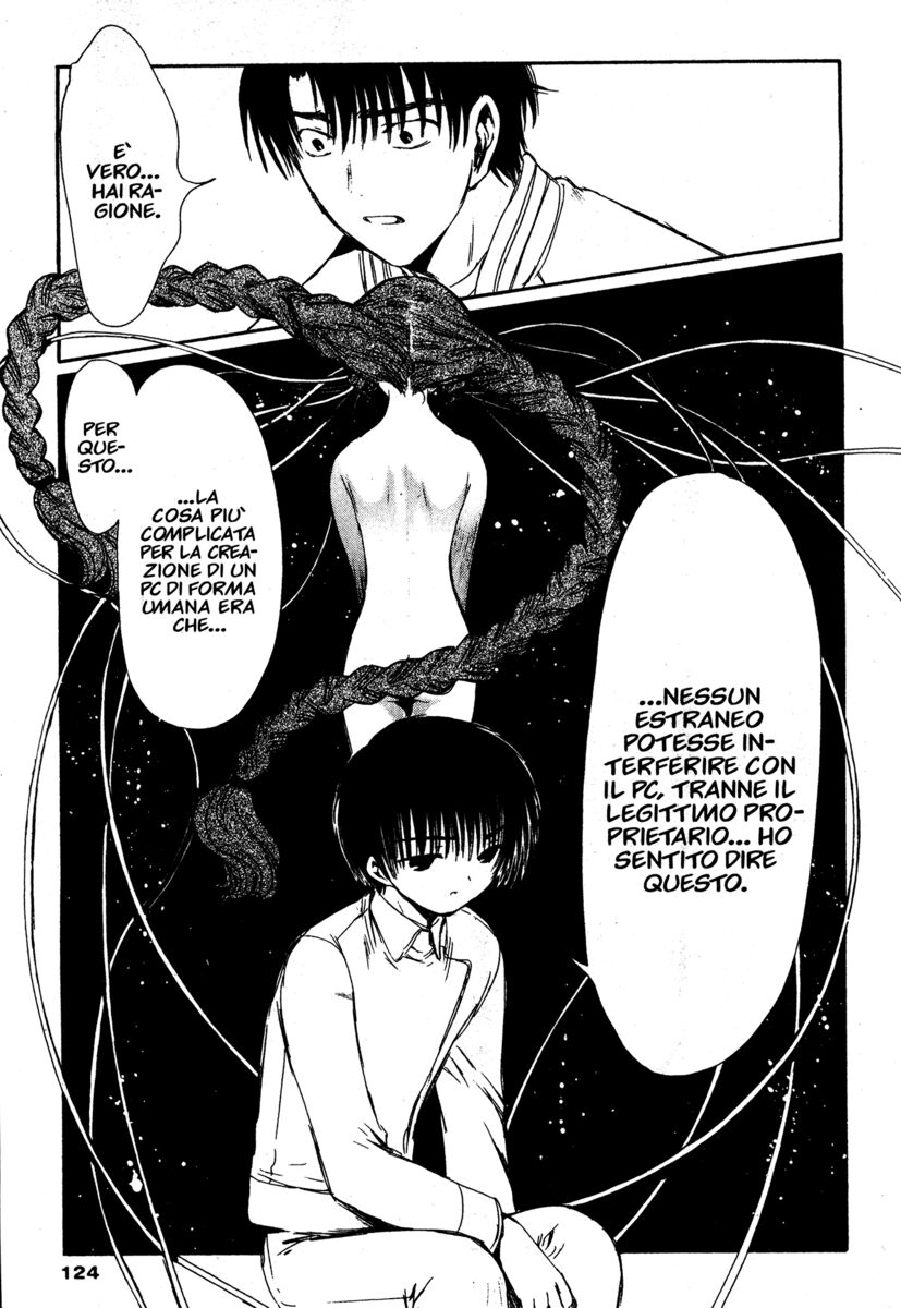 Read Chobits Manga Online