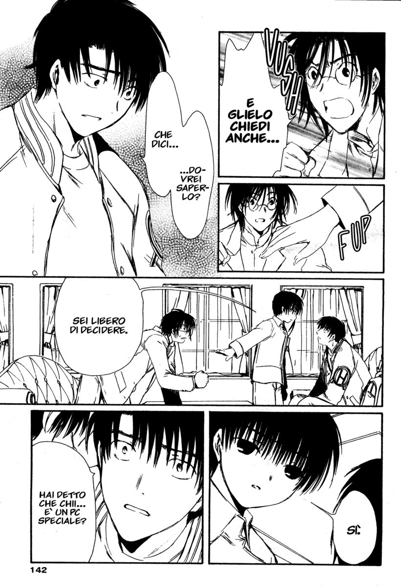 Read Chobits Manga Online