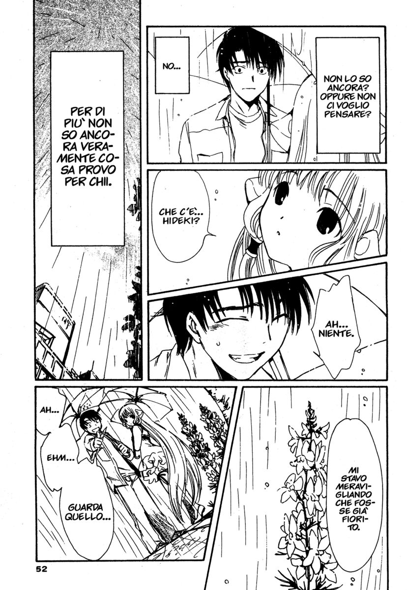 Read Chobits Manga Online