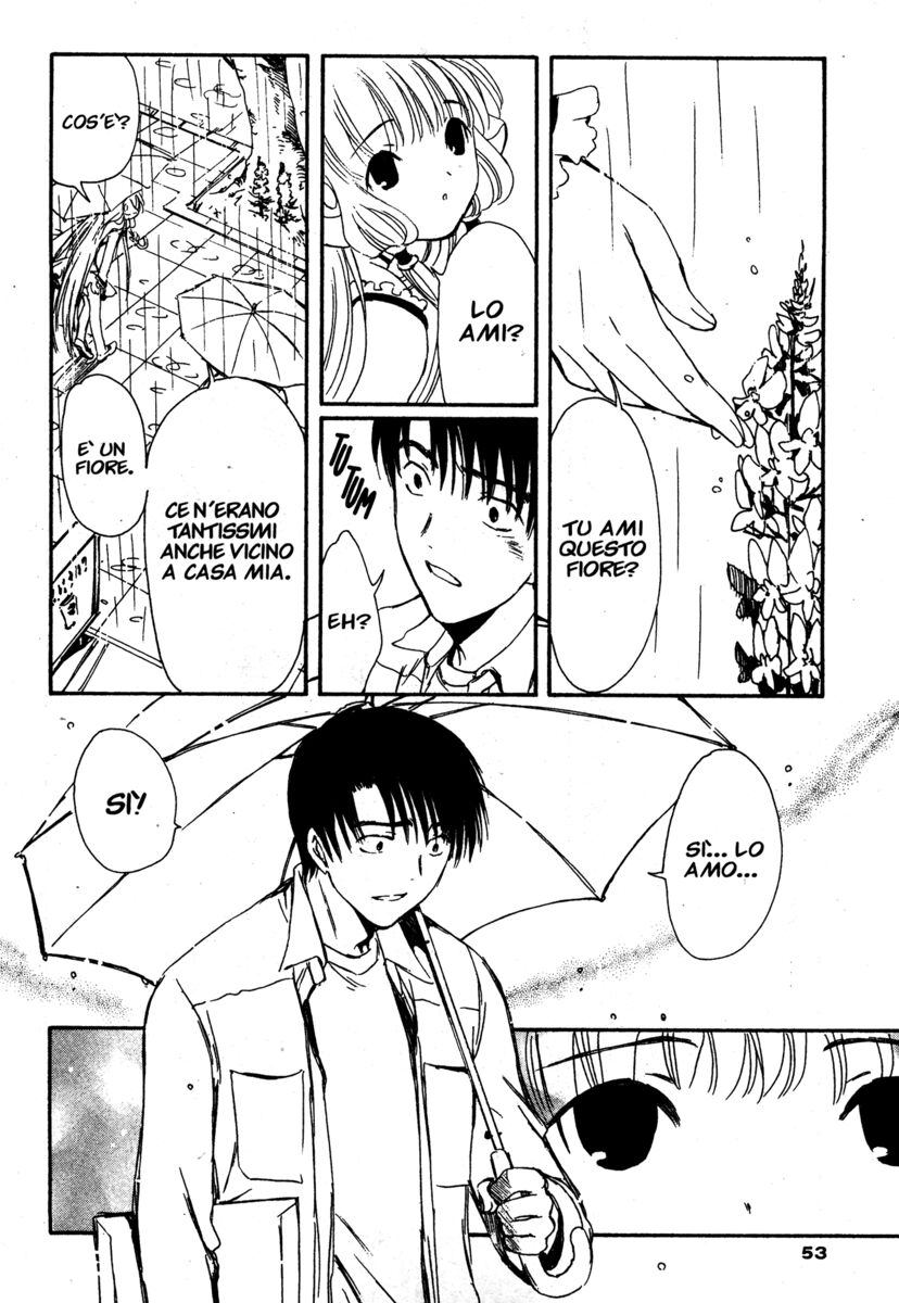 Read Chobits Manga Online