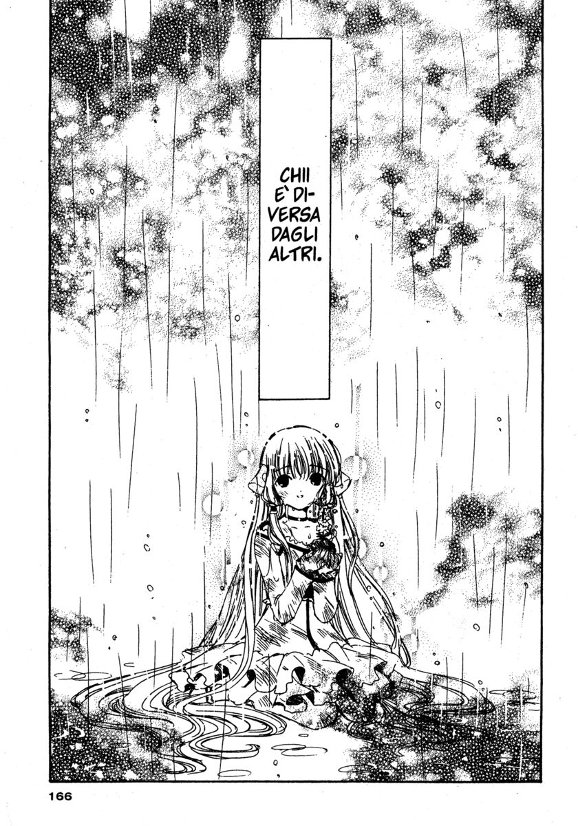Read Chobits Manga Online