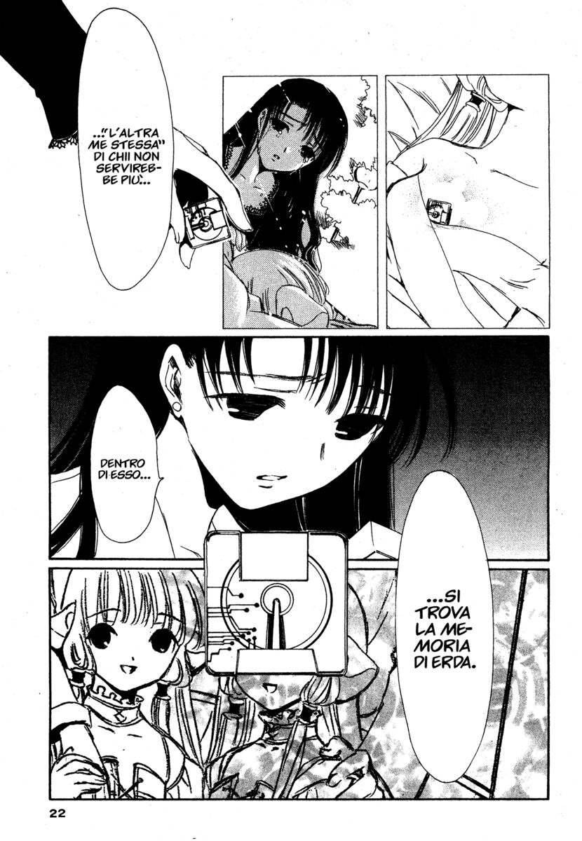 Read Chobits Manga Online