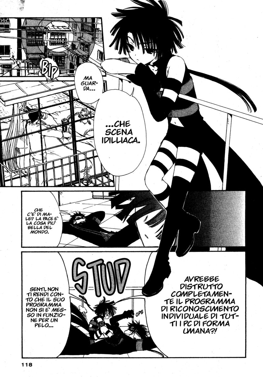 Read Chobits Manga Online