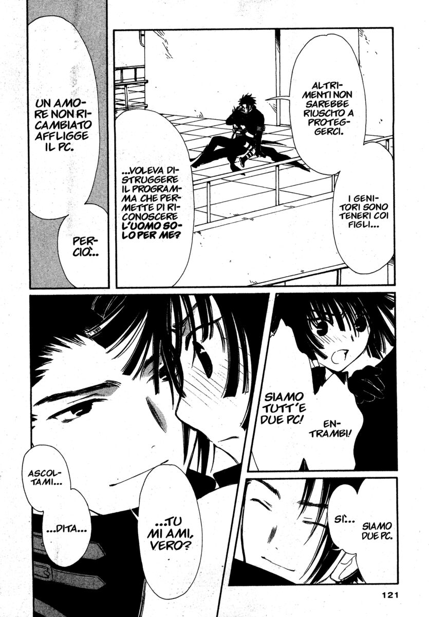 Read Chobits Manga Online