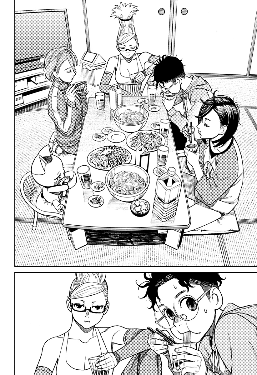 Read Dandadan Manga Online