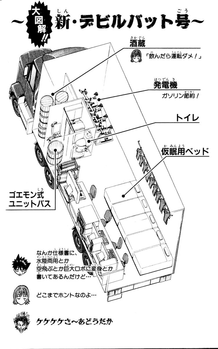Read Eyeshield 21 Manga Online