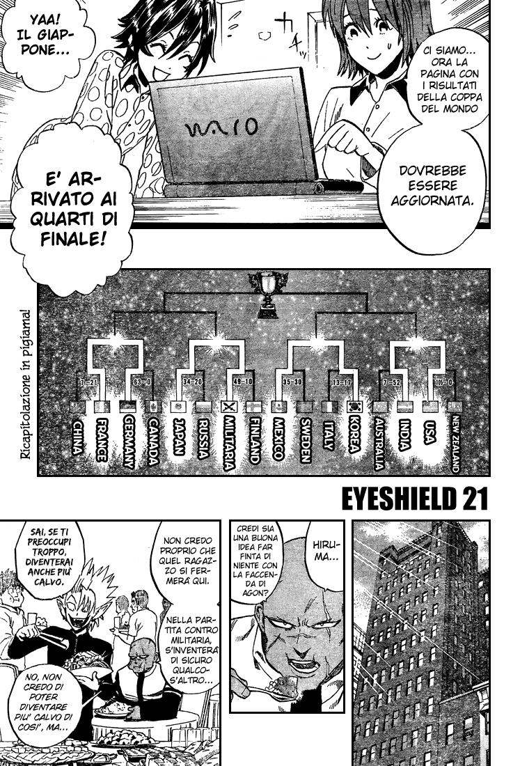 Read Eyeshield 21 Manga Online