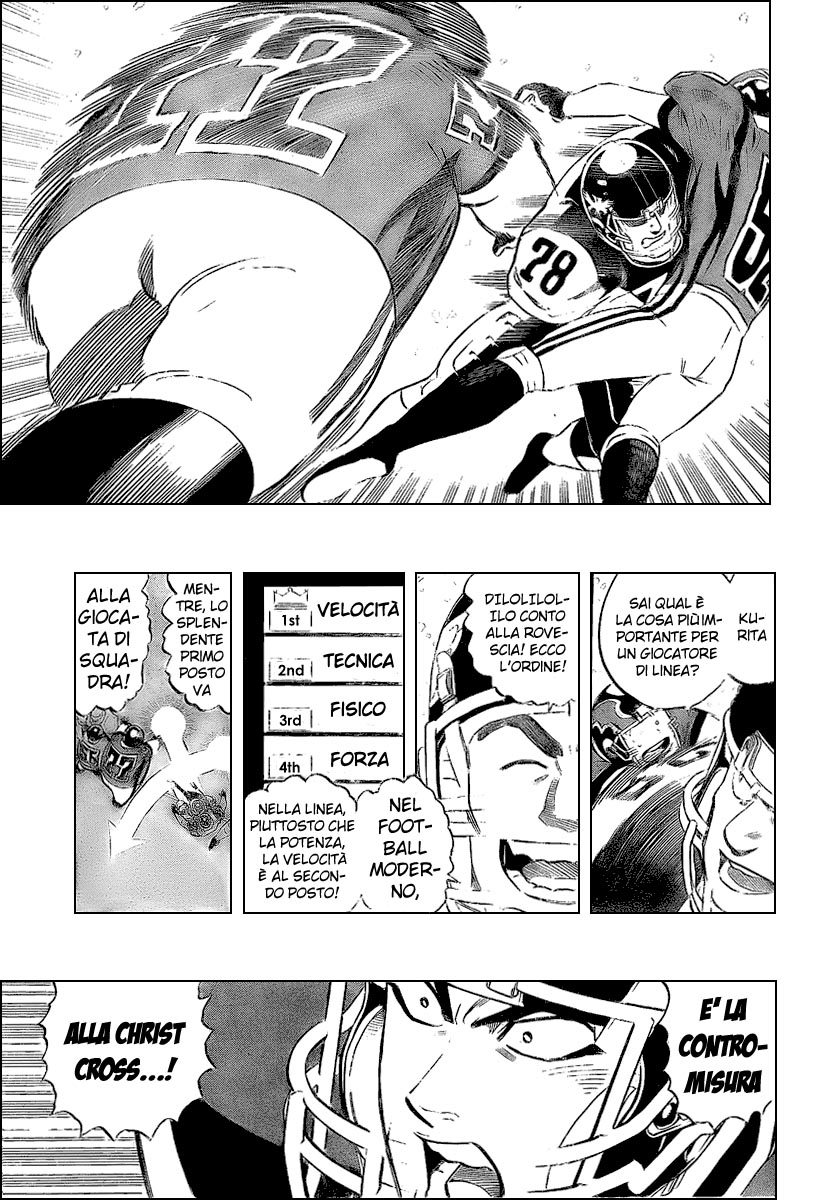 Read Eyeshield 21 Manga Online